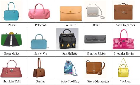 hermen bag|hermes bags names and prices.